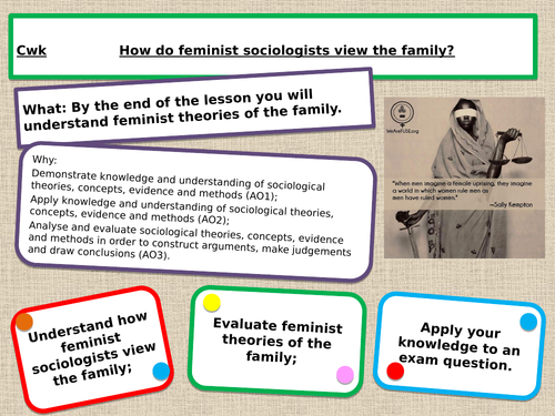WJEC Sociology GCSE 9-1 Feminism and the family | Teaching Resources