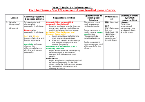 Where am I? Geography KS3 SOW (Year 7 - suitable first SOW)