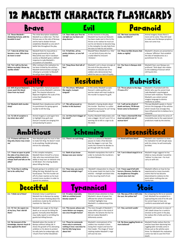 MACBETH THEME REVISION CARDS: ambition, supernatural, guilt, violence, deceit, courage