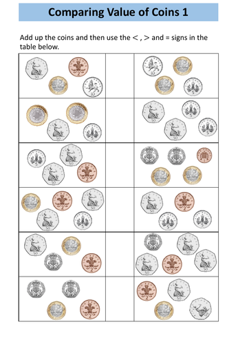 Money : Year 4 - White Rose Maths | Teaching Resources