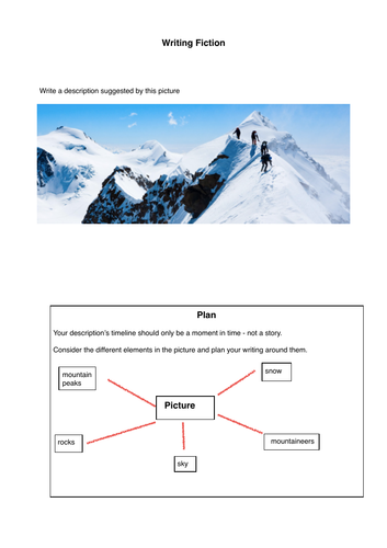 English Language GCSE Paper 1 - Writing to Describe | Teaching Resources