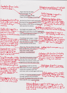 Tissue - GCSE Poetry revision notes (Power and Conflict anthology ...