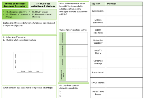 Full Alevel Edexcel Business Revision Grids | Teaching Resources