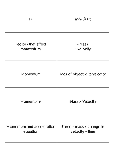 Momentum