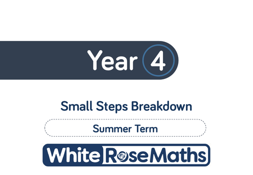 White Rose Maths Yearly Overviews And Guidance Documents Teaching Resources