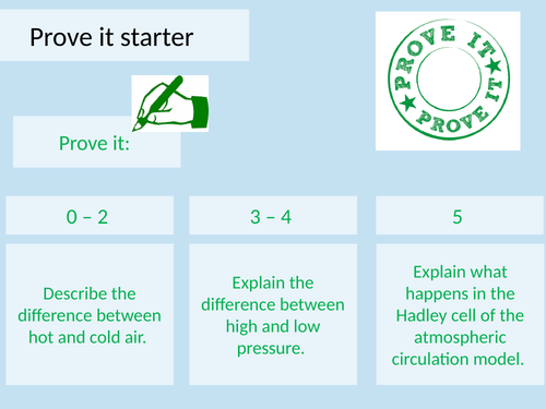 The Challenge of Natural Hazards AQA 1-9 course (Scheme of learning) - Lesson 8 tropical storms