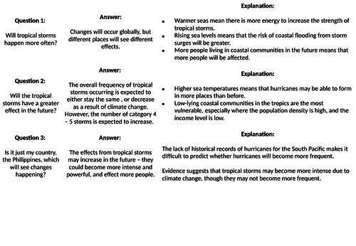 The Challenge of Natural Hazards AQA 1-9 course (Scheme of learning) - Tropical storms and climate