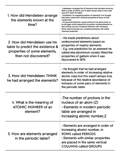 Topic 1 Chemsitry- Periodic Table