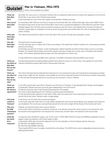 GCSE History - War in Vietnam 1954-75 | Teaching Resources