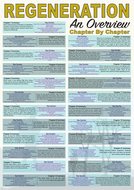 Iar education picture