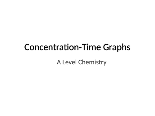 Concentration - Time Graphs OCR A Level Chemistry | Teaching Resources
