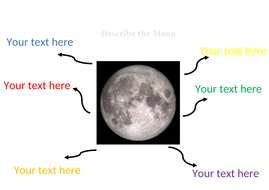 Whatever next? Unit Year 2 | Teaching Resources