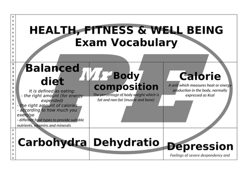 DEFINITION CARDS Health, Fitness & Well Being | Teaching Resources