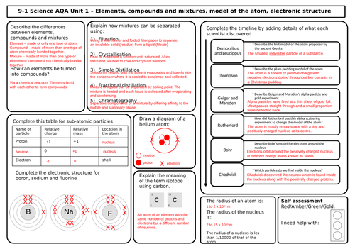 Aqa Chemistry Revision Matsgrids Foundation Unit 1 And 2 Atomic 