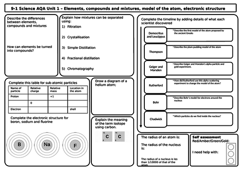 AQA GCSE Revision Mat Bundle for FOUNDATION TIER Combined Science ...