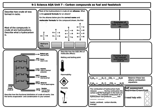 AQA Chemistry Revision Mats/Grids FOUNDATION Unit 7 & 8 Organic, Cracking, Analysis, Chromatography