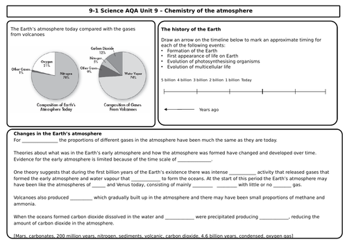 AQA GCSE 2022 Revision Mat Bundle for FOUNDATION TIER Combined Science ...