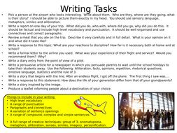 How to write a essay example image