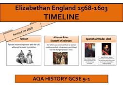 Elizabethan England timeline AQA GCSE 9-1 by PilgrimHistory | Teaching ...