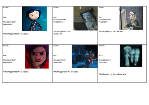 Coraline Unit of Work | Teaching Resources