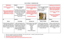 Teachers pay teachers image