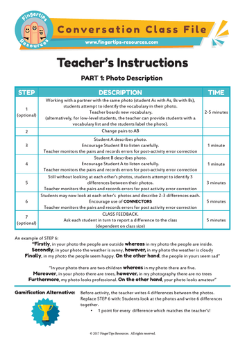 Personality ESL Conversation Activity Teaching Resources