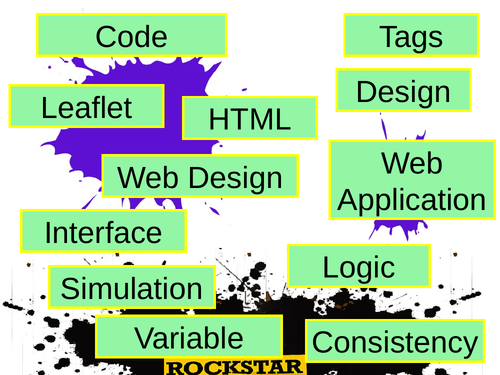 Computing Splat