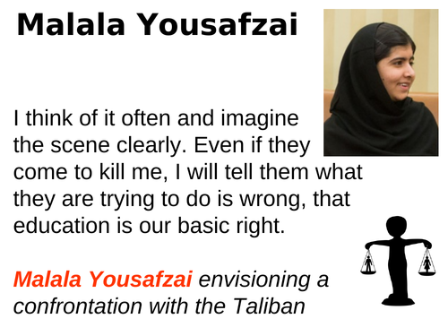 Malala Yousafzai Informative Guide