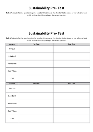 AQA 9-1 Urban Issues and Challenges: #5- UK sustainability | Teaching ...