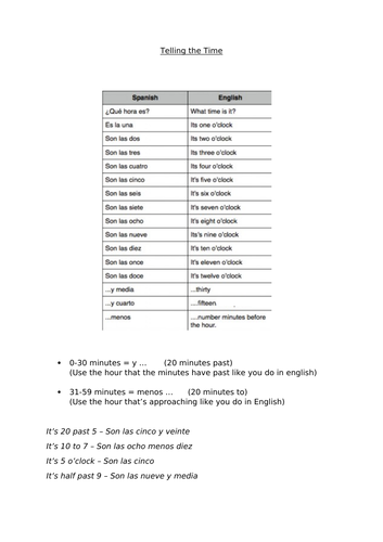 Activities for Learning Spanish from Scratch/GCSE Revision - Part 4