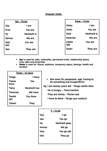 Activities for Learning Spanish from Scratch/GCSE Revision - Part 5