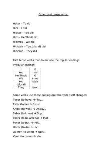 Activities for Learning Spanish from Scratch/GCSE Revision - Part 8