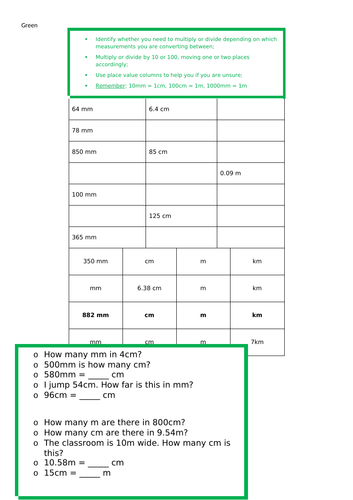 Year 6 Converting Units Of Measure 