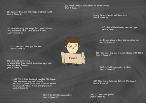 Paris Poster – Key Quotes (Romeo and Juliet) | Teaching Resources