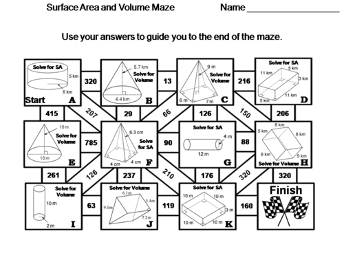 Surface Area and Volume | Teaching Resources