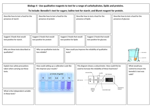 Required practical revision sheets for GCSE AQA Biology 2018 ...