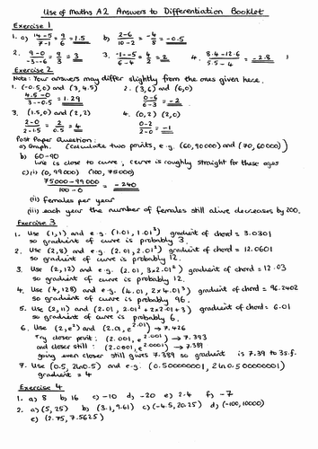 AQA Use of Maths (Pilot) Differentiation Booklet | Teaching Resources