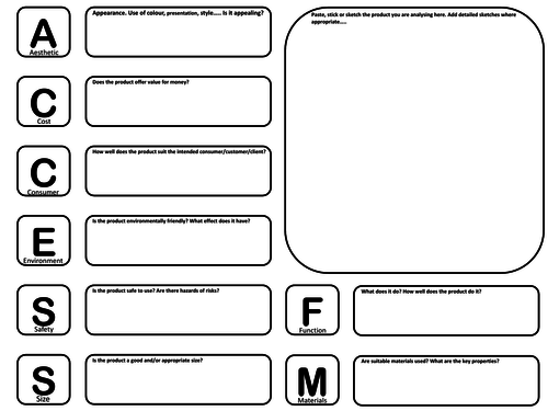 ACCESSFM Analysis Sheet | Teaching Resources