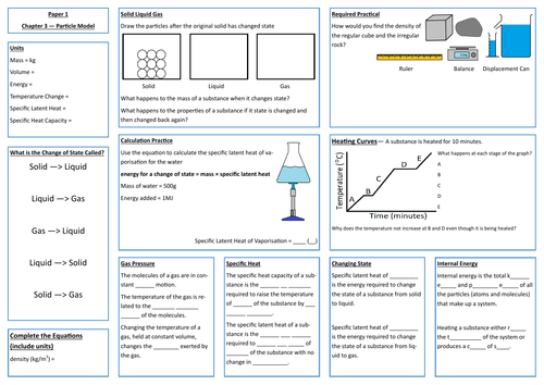 Particle Model Revision Placemat