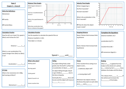 Forces B Revision Placemat