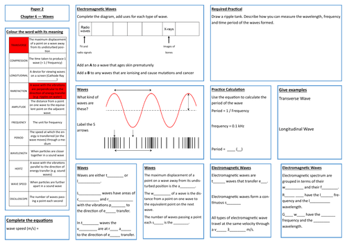 Waves Revision Placemat