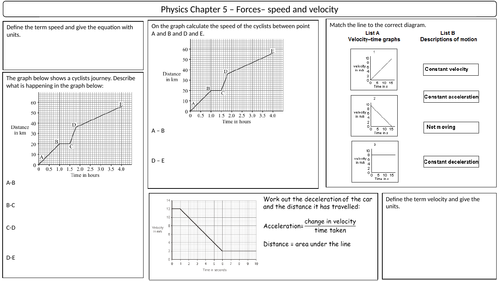 NEW AQA 2016 GCSE Trilogy Physics revision mats part 2 | Teaching Resources