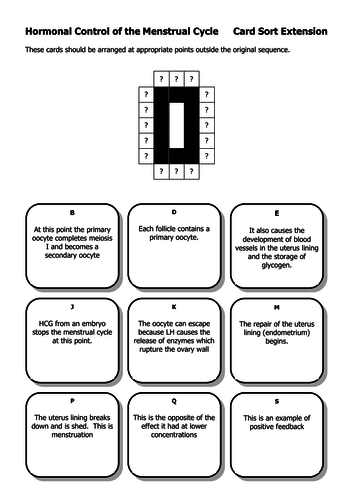 Menstrual cycle (2 powerpoints, two worksheets, card sort) Post 16