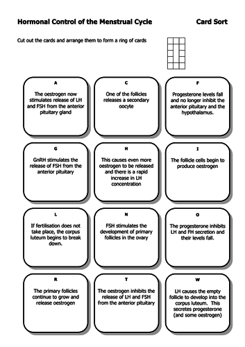 Menstrual cycle (2 powerpoints, two worksheets, card sort) Post 16