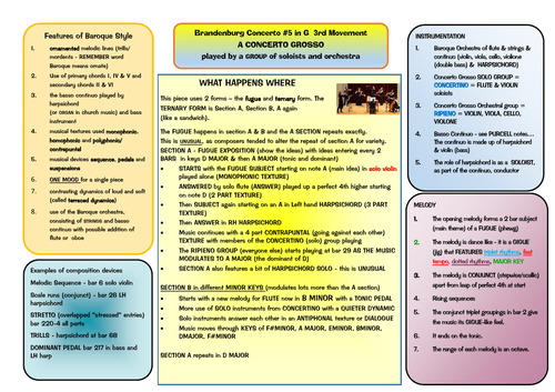 Bach Brandenburg Concerto Revision Mat -Edexcel GCSE (9-1)