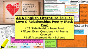 Love and relationships poems summary image