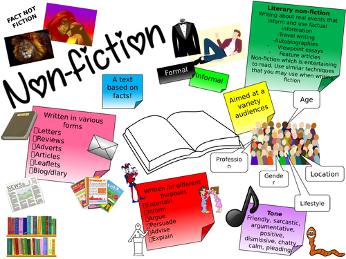 Visual English Non-Fiction Revision Mats (GCSE)