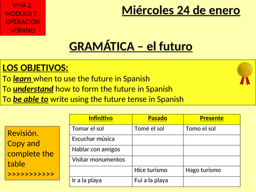 GRAMMAR - The future tense