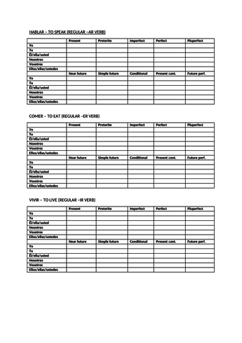 GRAMMAR - revision of 10 tenses