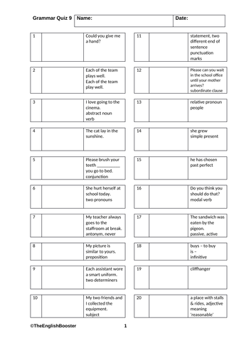 The Grammar Booster | Teaching Resources